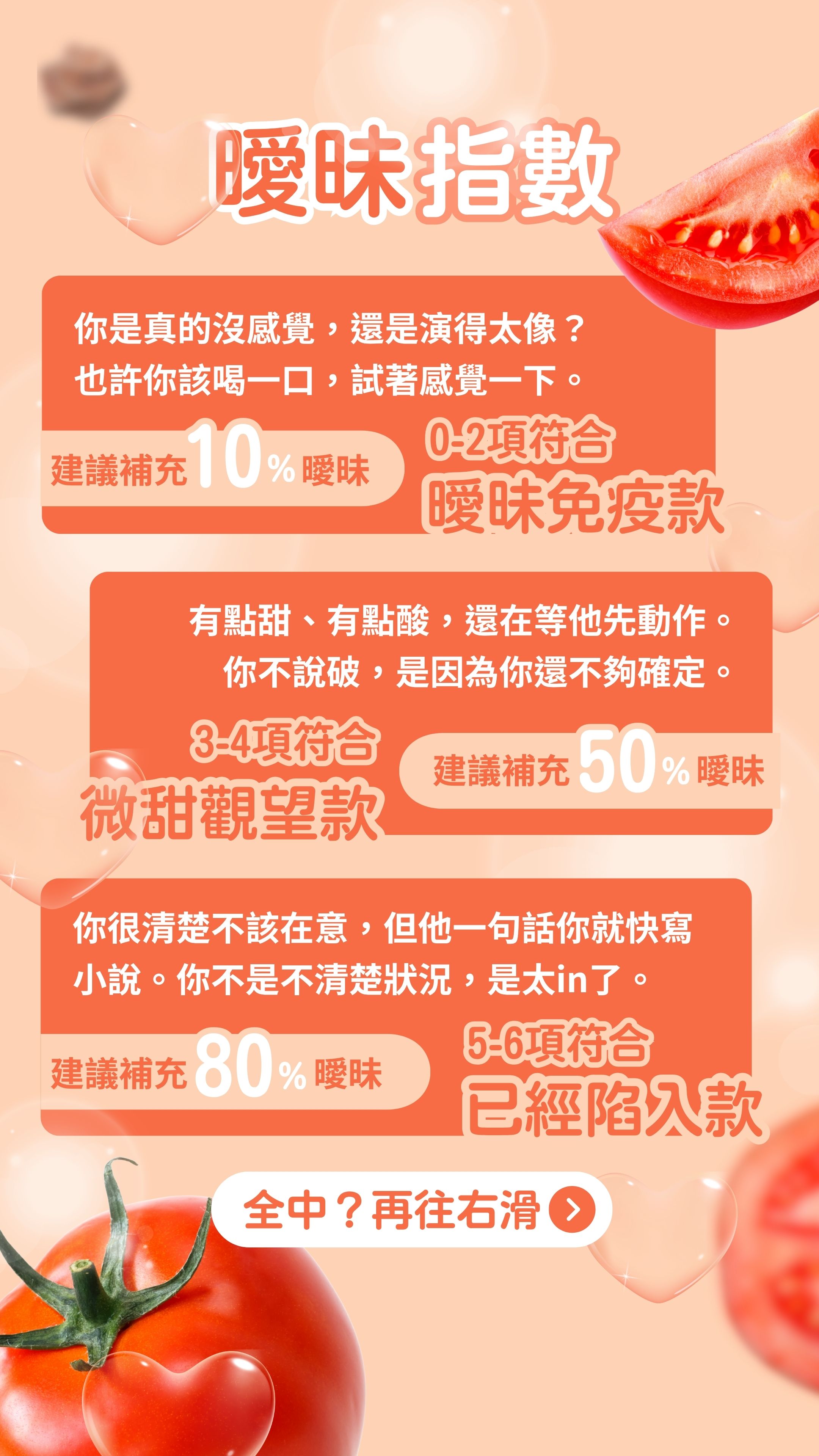 圖3