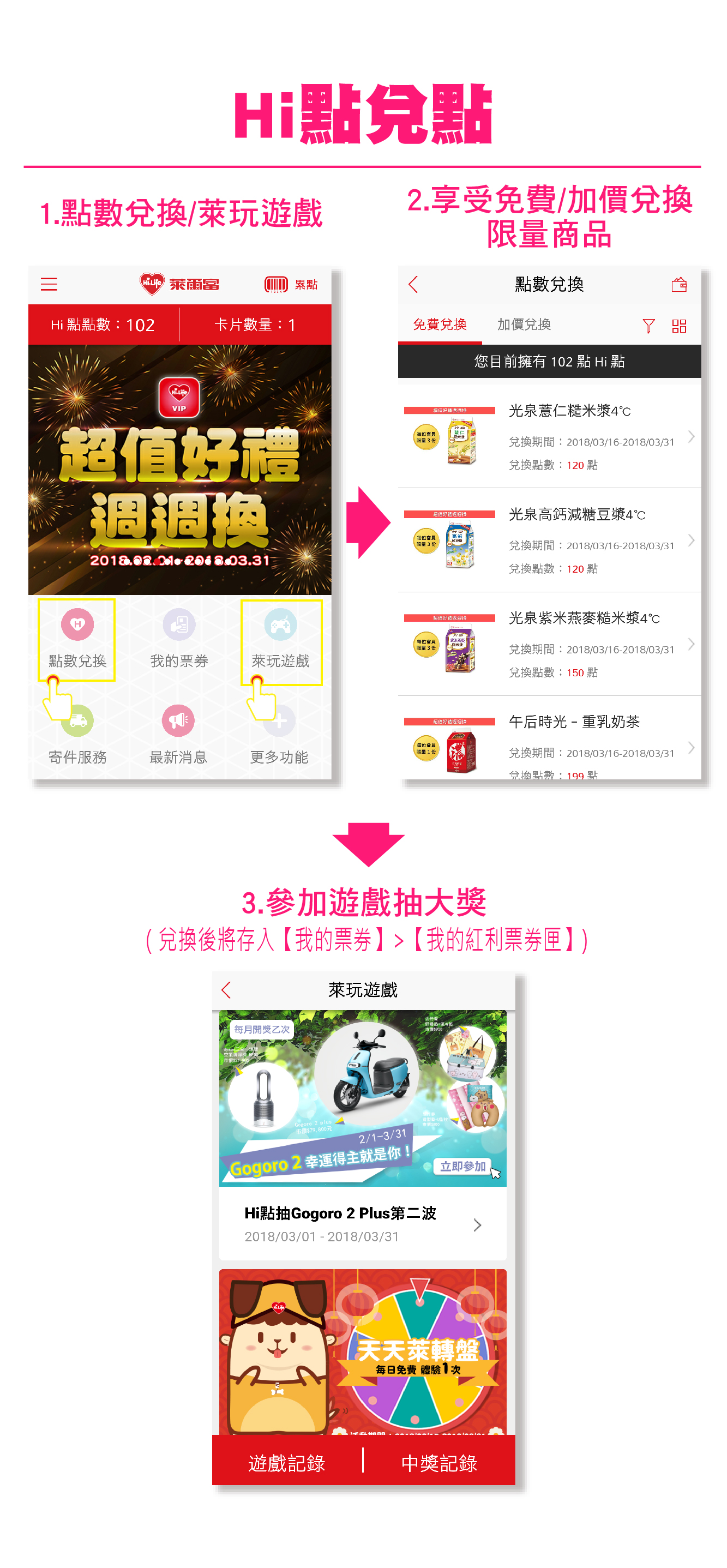 Hilife Hi點數超進集